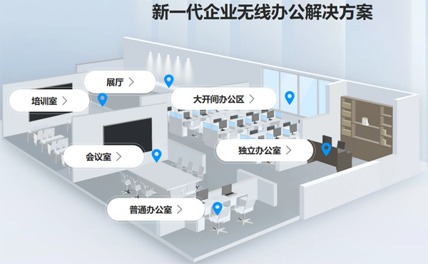 辦公無線網(wǎng)絡覆蓋,wifi無線覆蓋