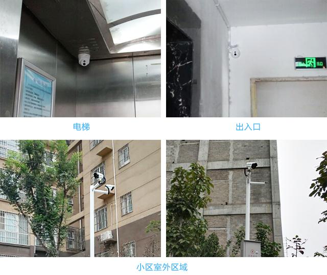 小區(qū)監(jiān)控設備安裝，智慧小區(qū)監(jiān)控方案
